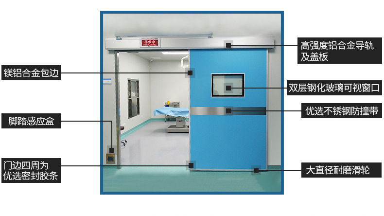 感應(yīng)平移氣密門-產(chǎn)品結(jié)構(gòu)詳情 感應(yīng)平移氣密門-產(chǎn)品結(jié)構(gòu)詳情